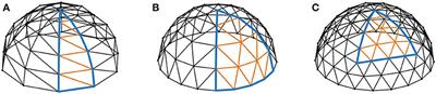 A Comparative Study of the Structural Performance of Different Types of Reticulated Dome Subjected to Distributed Loads